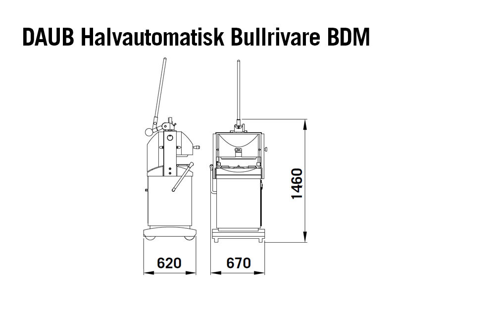 Bullrivare degdelare degrundare daub sveba dahlen