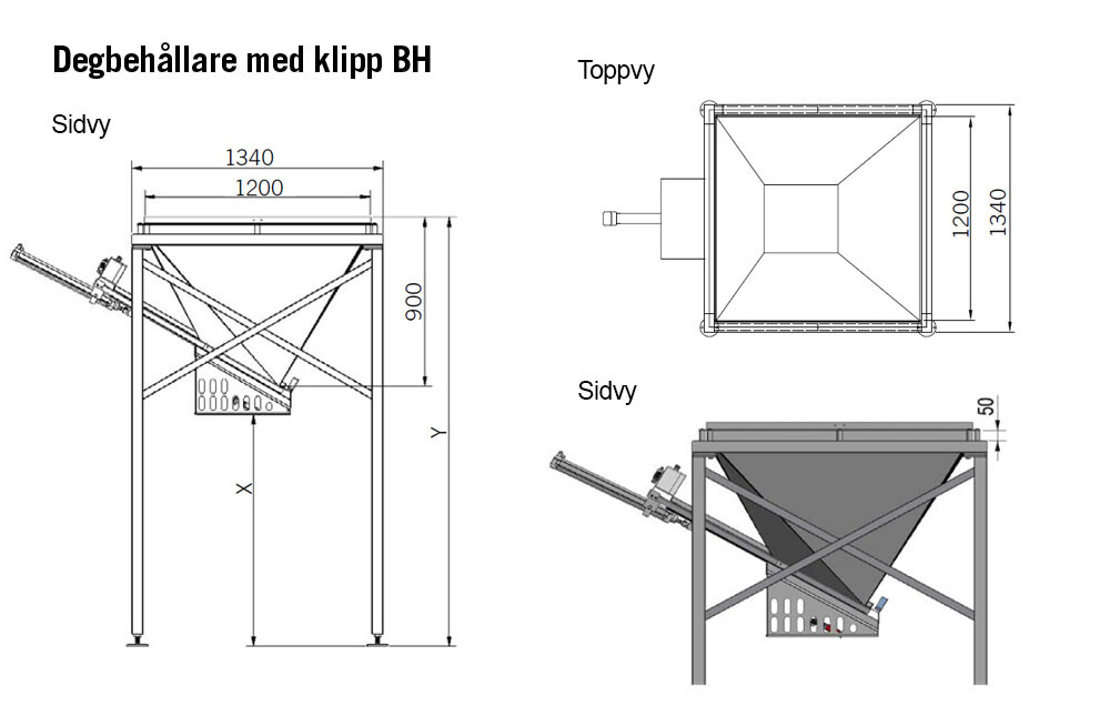Degbehållare med klipp bageri automatisk matning av deg BH Glimek