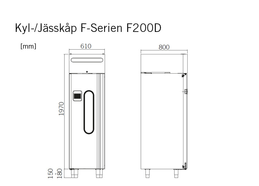 Jässkåp kylskåp HIK F-Serien F200D Ritning Produktmått Sveba Dahlen