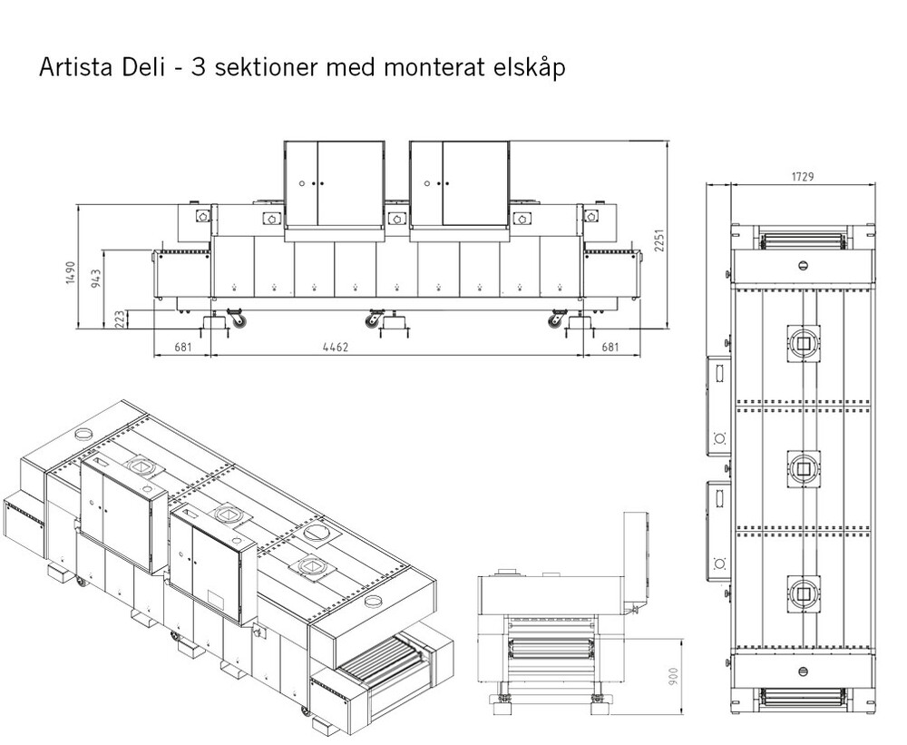 Tunnelugn Artista Deli måttskiss 3 sektioner Sveba Dahlen